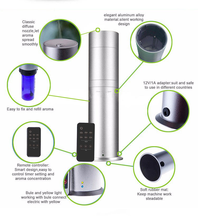 SereniSphere Diffuser