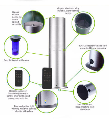 SereniSphere Diffuser